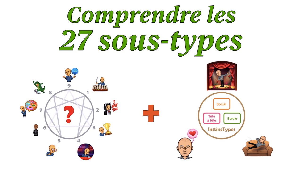27 sous-types ennéagramme