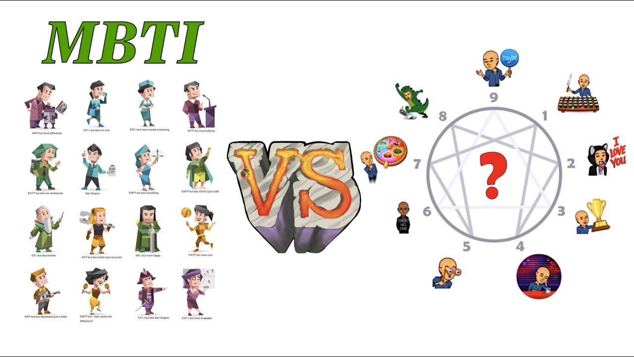 MBTI Ennéagramme